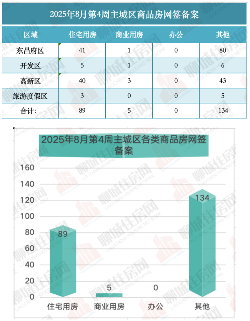 截屏2025-11-07 10.49.45.png